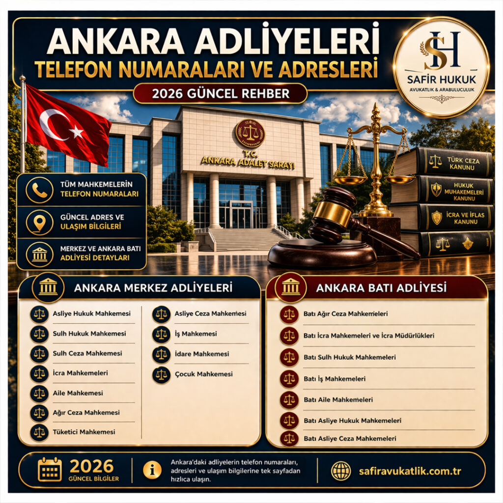 Ankara adliyeleri telefon numaraları ve adresleri 2026 güncel rehber görseli