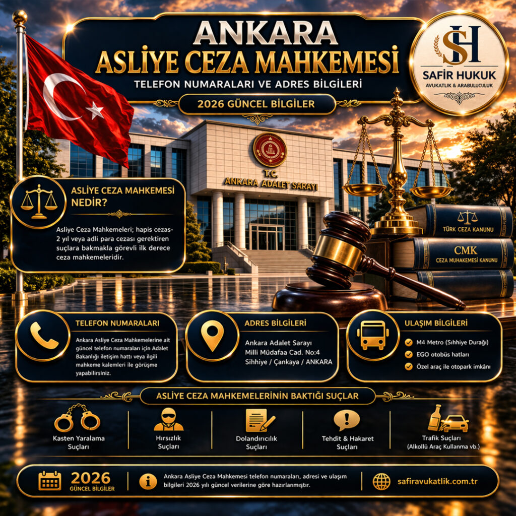 Ankara Asliye Ceza Mahkemesi telefon numaraları ve adres bilgileri
