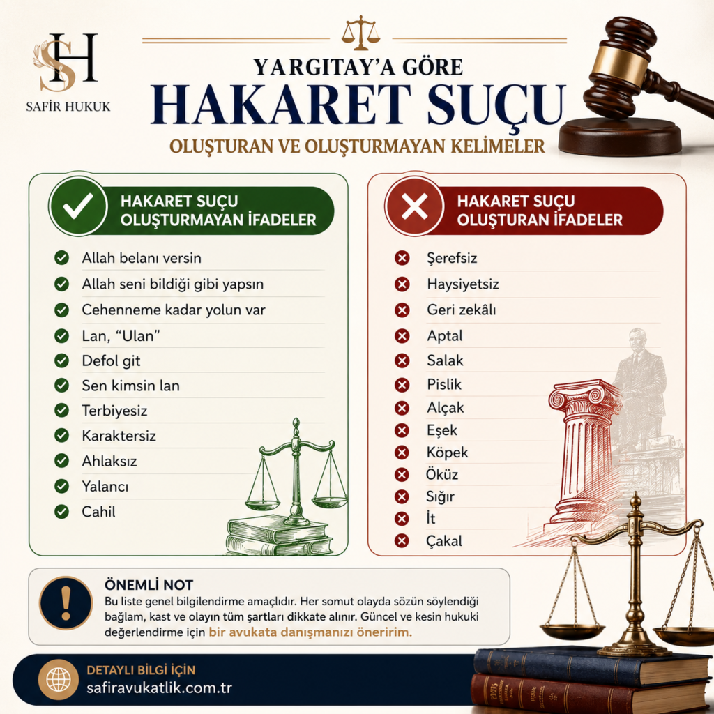 Her kaba söz hakaret suçu sayılır mı? Yargıtay kararları ışığında hakaret suçuna ilişkin bilgilendirme görseli.